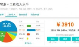 2017最新宜昌爆料,揭秘宜昌发展新动向与民生热点